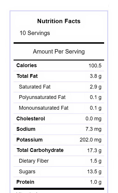 nutritional label Nutritional label watermelon kiwi pops