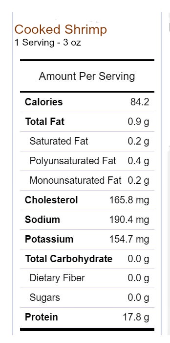 Shrimp nutritional information