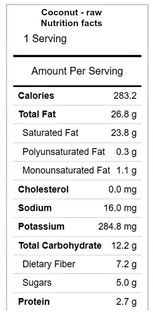 nutritional label for raw coconut Raw coconut nutritional label.