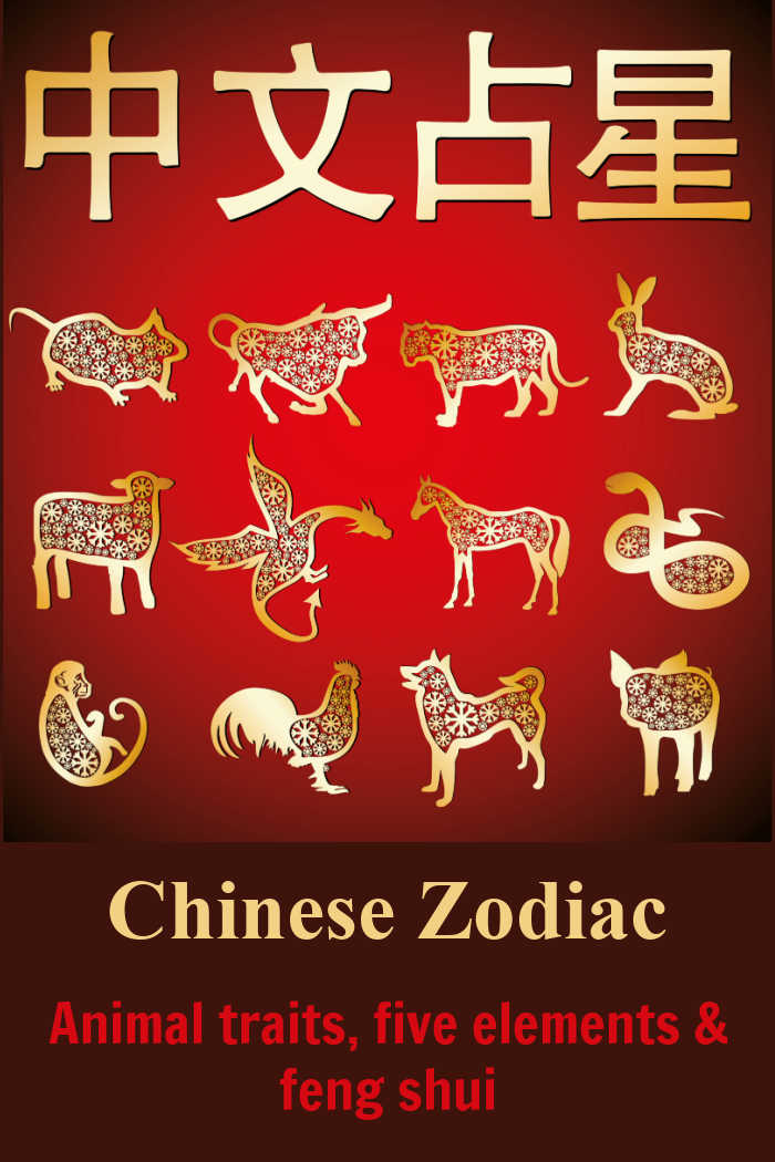 The Chinese Zodiac Gold animal figures on a red background with Chinese characters and words "Chinese Zodiac - animal traits, five elements and feng shui."