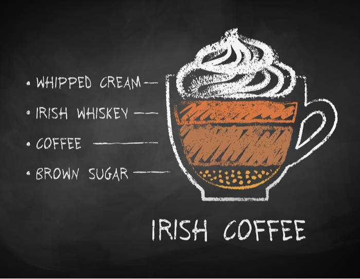 A chalk drawing of the original Irish coffee original recipe. A chalk drawing of the original Irish coffee original recipe.