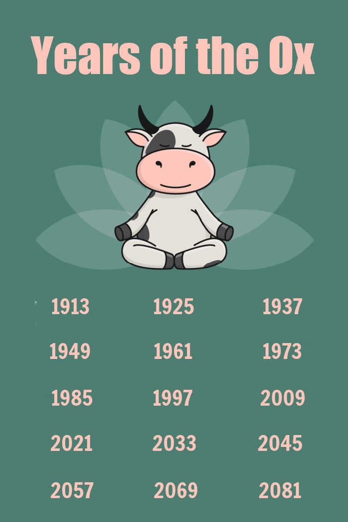 https://staging.alwaystheholidays.com/wp-content/uploads/2021/01/years-of-the-ox-scaled-1.jpg
