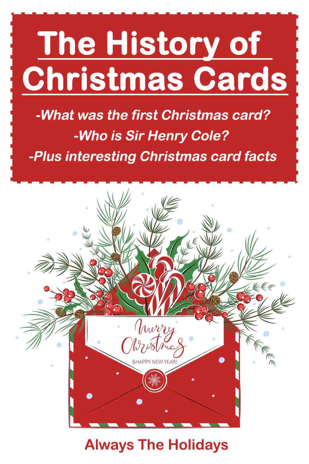 Find out All About the History of Christmas Cards A cartoon Christmas card with pine and candy coming out of it with a text overlay that reads "The history of Christmas cards, what was the first Christmas card, who is Sir Henry Cole and interesting Christmas card facts".