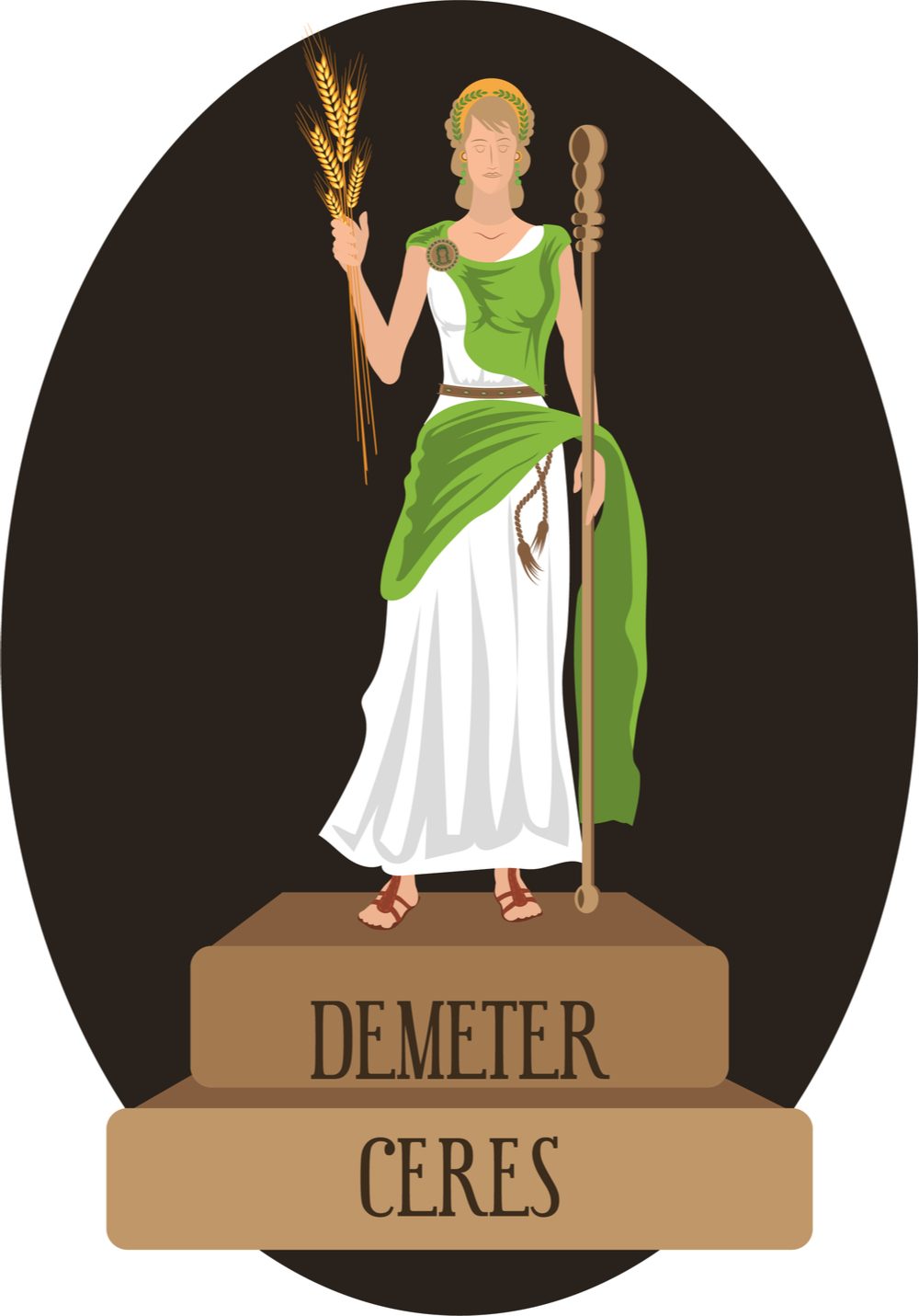 Statue of Demeter aka Cerces A cartoon statue wearing a white dress and green shawl with the names Demeter and Cerces underneath, labeling the goddess of the harvest depicted in the statue.