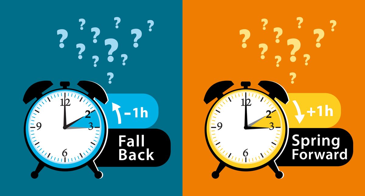 Fall back, spring forward graphic Two clocks with the hands at 2am, with the words spring forward fall back next to them, for daylight savings.