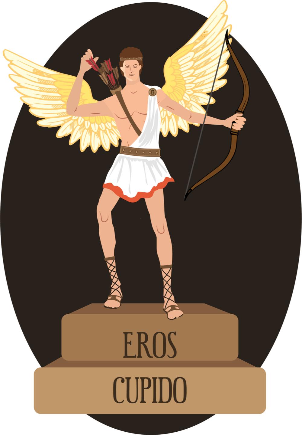 Statue of Cupid with the names Eros and Cupido underneath A cartoon statue of the god of love with both this Greek name Eros, and his Roman name Cupido underneath it.