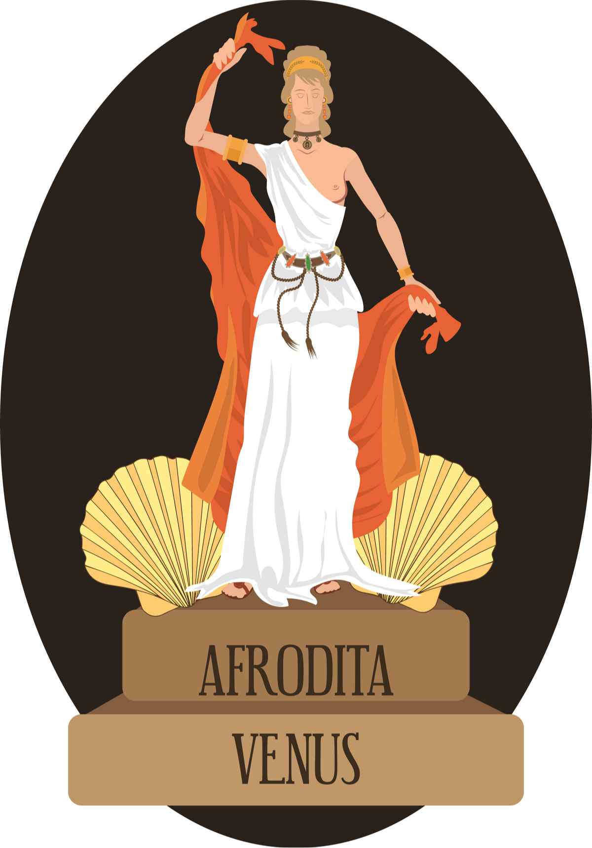 Aphrodite statue A statue of the goddess of fertility with text on the base of the statue saying "Afrodita, Venus".