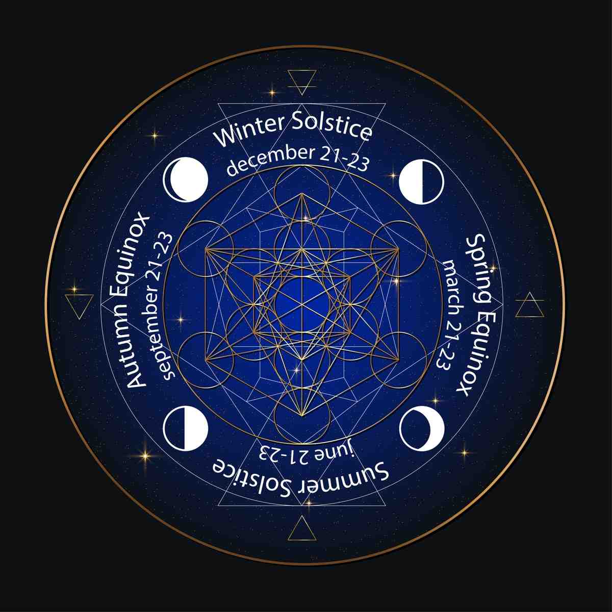 Equinoxes and solstices chart A Pagan wheel of the four seasons, which starts with the winter solstice at the top and goes clockwise labeling the spring equinox, the summer solstice and the autumn equinox on a black background with the wheel in blue and the four phases of the moon on it to show the shift of season and honor the goddess Eostre (Ostara).