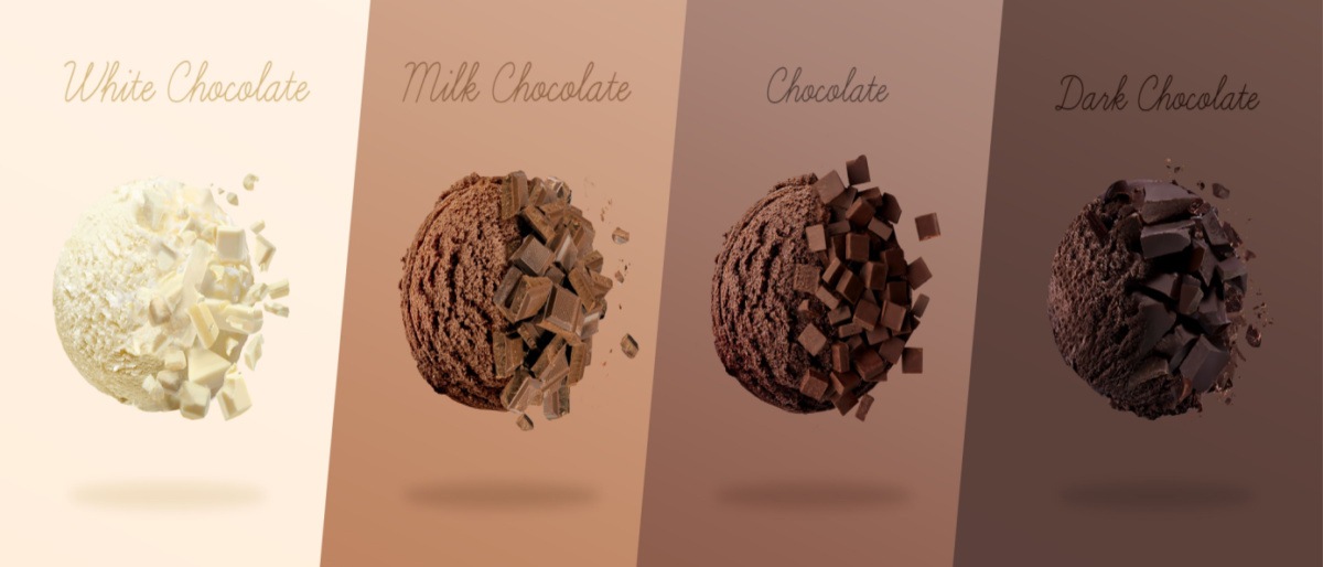 Different types of chocolate The different types of chocolate lined up next to each other, from left to right: white chocolate, milk chocolate, chocolate, and dark chocolate.