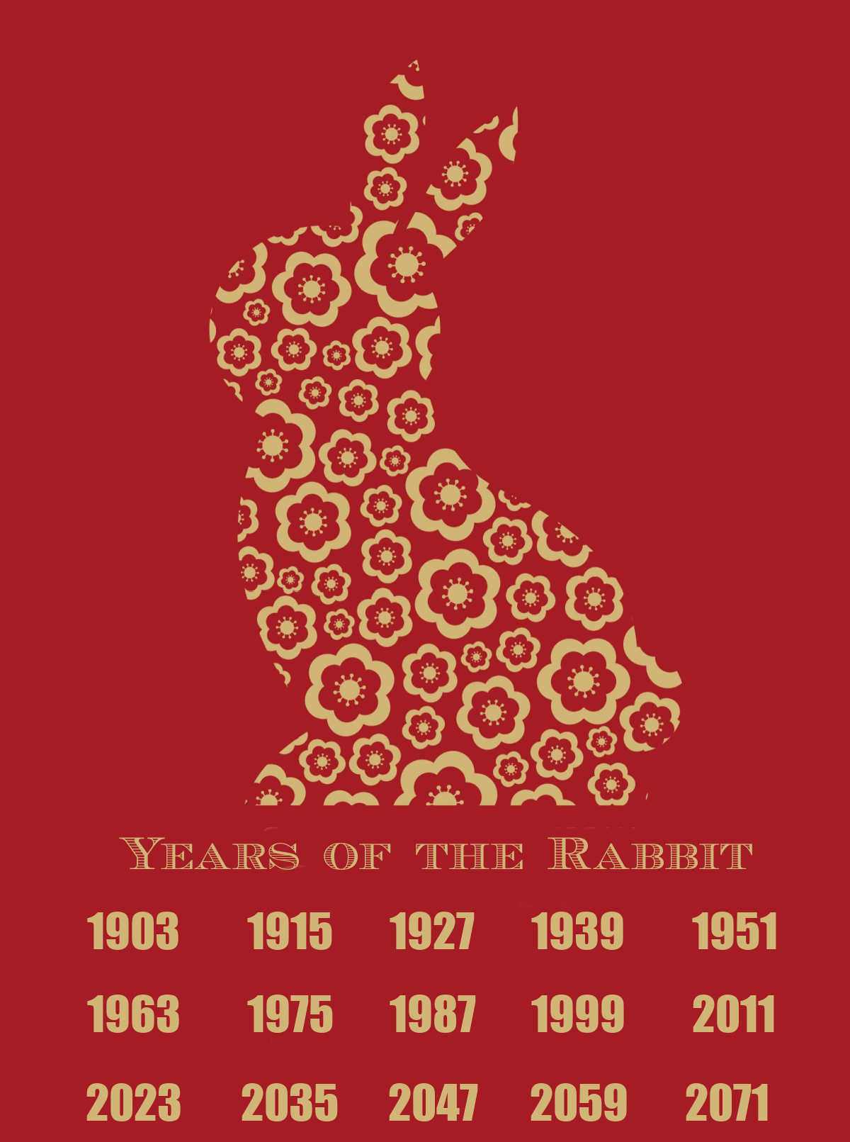 Rabbit made of flowers with words Years of the Rabbit and dates below it.