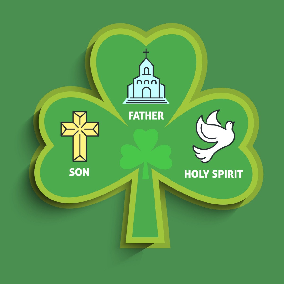 Holy Trinity shamrock A shamrock with the Holy Trinity inside of it, with The Father, The Son and The Holy Spirit each on one leaf, hinting towards the St Patrick's Day green color meaning's connection to religion and the Christian teachings of Saint Patrick.