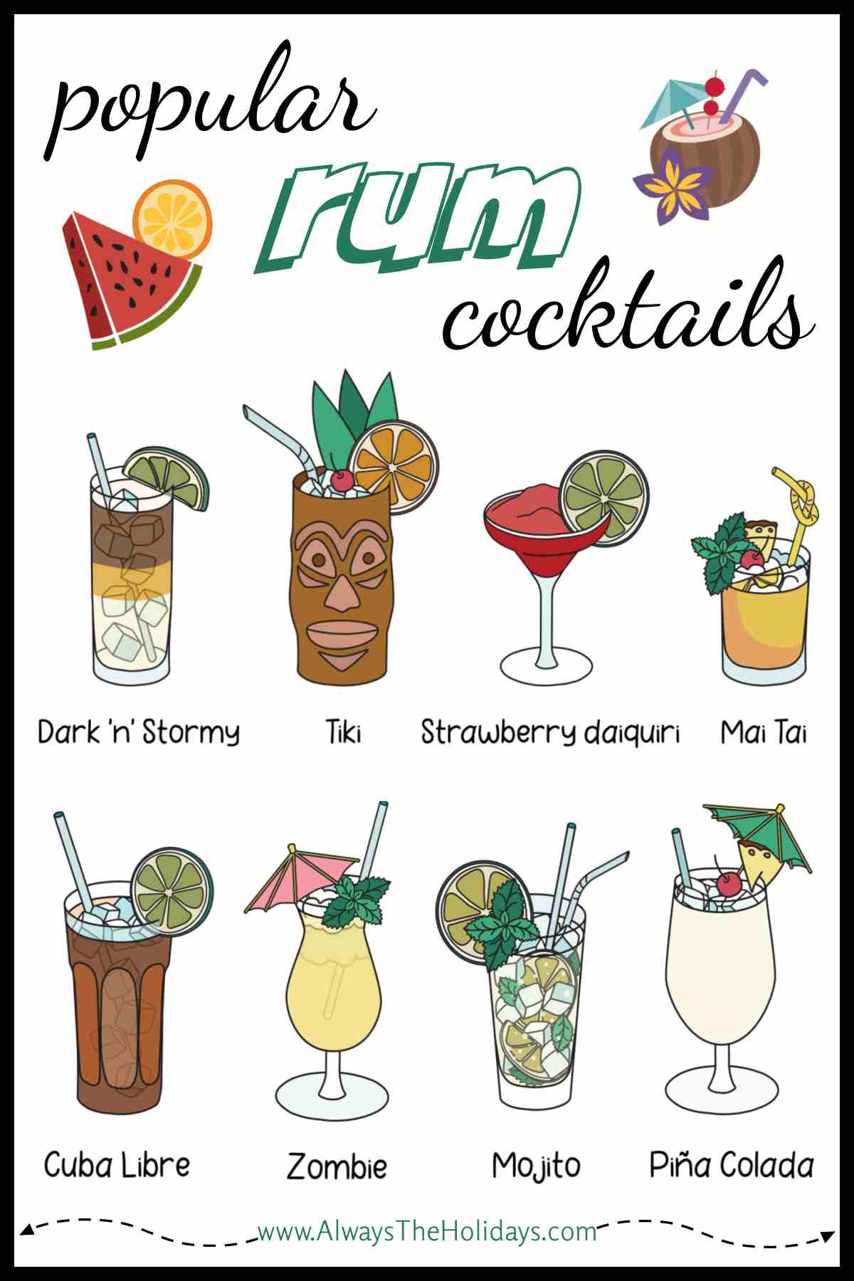 Head to Always the Holidays to get 10+ rum cocktail recipes to celebrate National Rum Day! #RumCocktails #NationalRumDay Text that reads "popular rum cocktails" above illustrations of eight different rum cocktail recipes and their respective glasses; from left to right the cocktails are dark 'n stormy, tiki, strawberry daiquiri, mai tai, Cuba libre, zombie, mojito and pina colada.