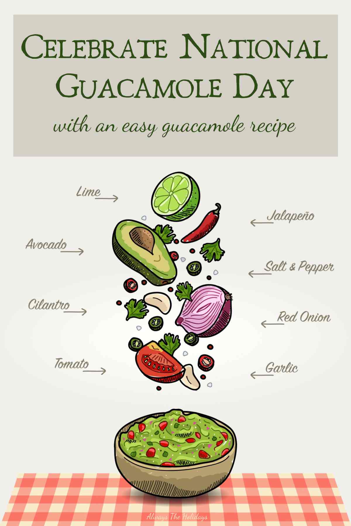 Find out all About National Guacamole Day A cartoon image of guacamole ingredients, each of which are labeled, hovering above a bowl of homemade guacamole with a text overlay above it that reads "Celebrate National Guacamole Day with an easy guacamole recipe".