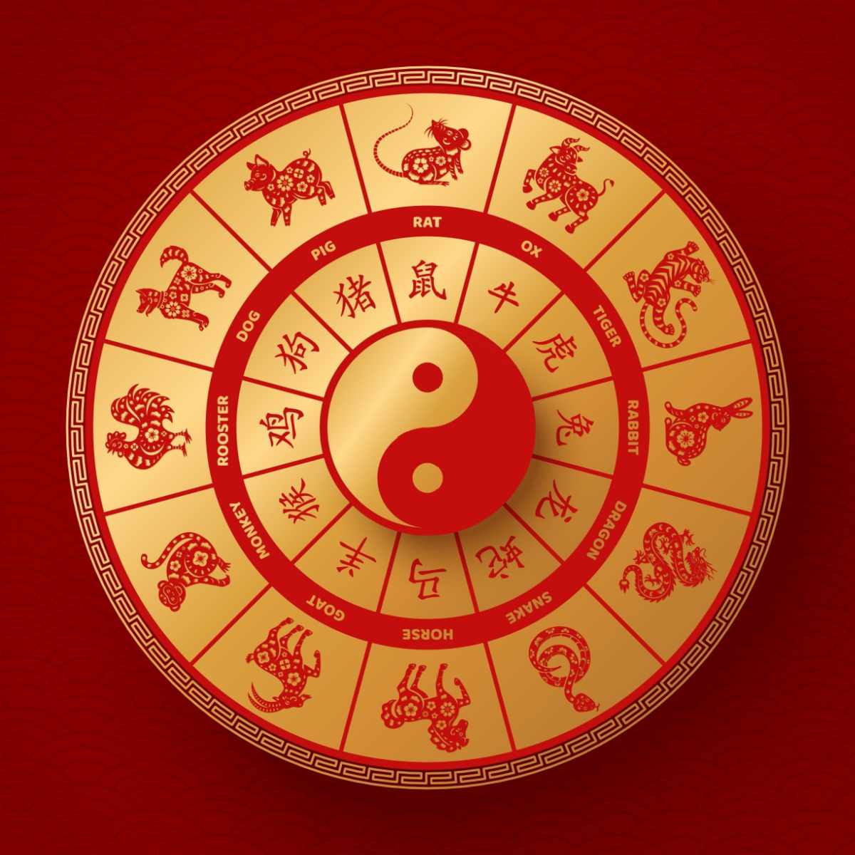 12 Chinese Zodiac animals in a circle A gold and red wheel of the Chinese Zodiac animals, where the twelve animals and their corresponding names are placed in a circle around a yin yang in the center.