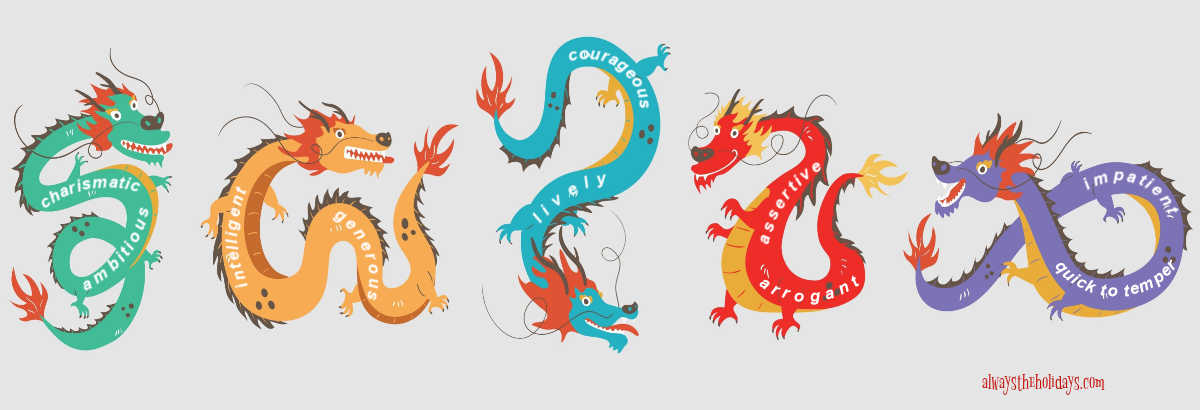 Year of the dragon traits 5 dragon figures with words signifying traits of the year of the dragon.