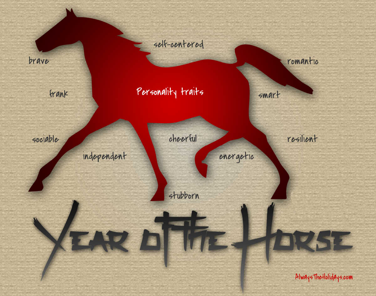 Chinese zodiac horse personality traits A red horse running with the words Year of the Horse in black text. Surrounding the horse are personality traits.